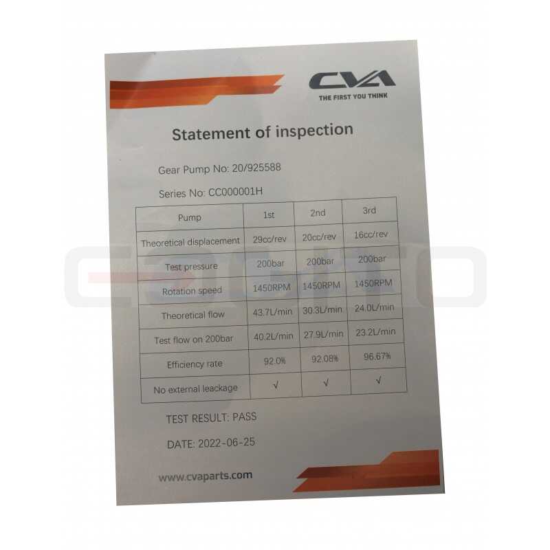 Гидравлическая помпа CVA с сертификатом ISO 9001:2015
