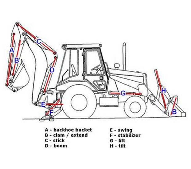 УПЛОТНЕНИЯ ЦИЛИНДРА АКУЛЫ VOLVO BL71